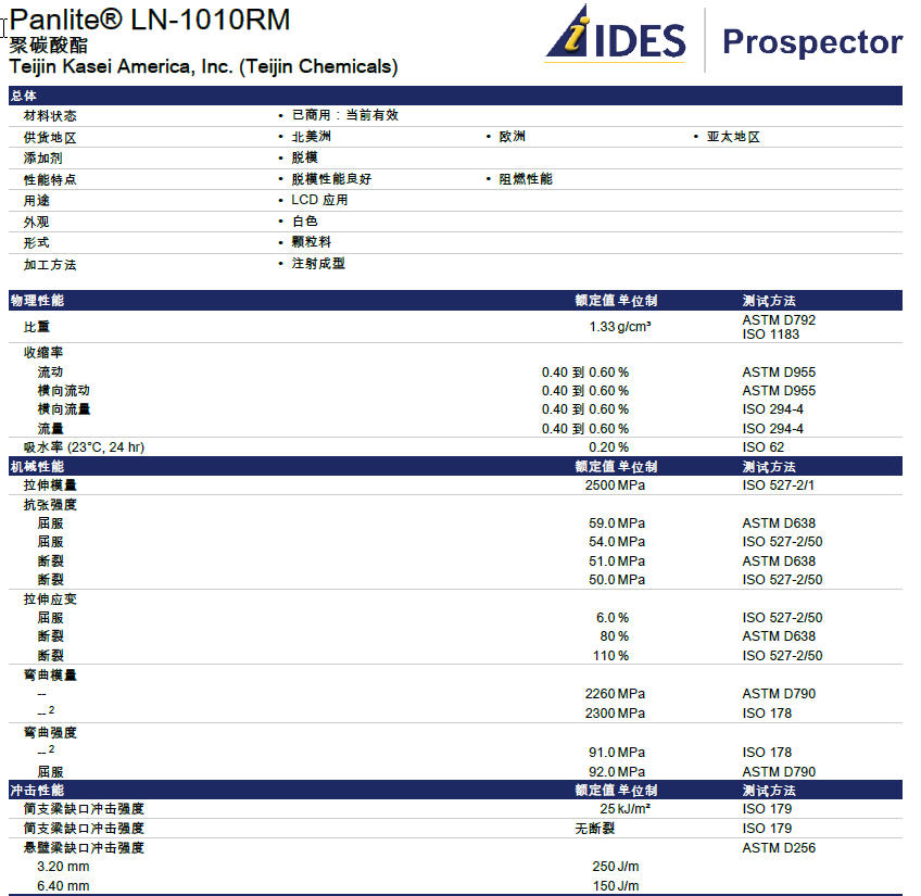 LN-1010RM.jpg